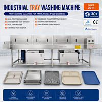Volledig automatische catering maaltijdtray-wasmachine SUS304 tunneltype reiniger voor bijpassende trays