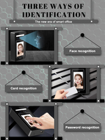 Sistema de control de acceso a red WiFi Reconocimiento facial de huellas dactilares Grabador de tiempo Terminal Software en la nube Seguridad OEM Personalizable