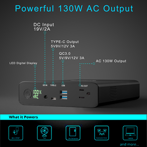 Bateria Portátil Volessence de Alta Capacidade 130W 60000mAh 110V para Viagens ao Ar Livre, RV, Casa, Escritório e Emergências - Product Image 5