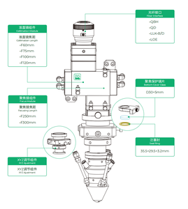 Tête <span class=keywords><strong>de</strong></span> revêtement laser <span class=keywords><strong>de</strong></span> type parabolique AK190-TC (6KW) - Product Image 2