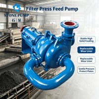 Pompe d'alimentation pour presse à filtre, pompe à boue à pression variable pour la séparation solide-liquide de boues chimiques