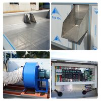 Fabricant industriel en acier inoxydable 1 tonne machine électrique à riz paddy maïs séchoir à grains