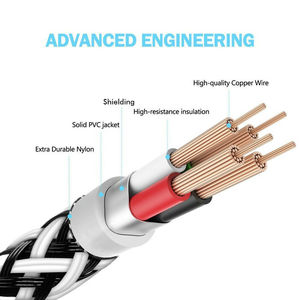 3ft 6ft <span class=keywords><strong>10ft</strong></span> Nylon Braided Fast Charging Micro USB Data <span class=keywords><strong>Cable</strong></span> Type-c Type C <span class=keywords><strong>Cable</strong></span> 3.0 Usb C <span class=keywords><strong>Cable</strong></span> For Iphone For Android - Product Image 4