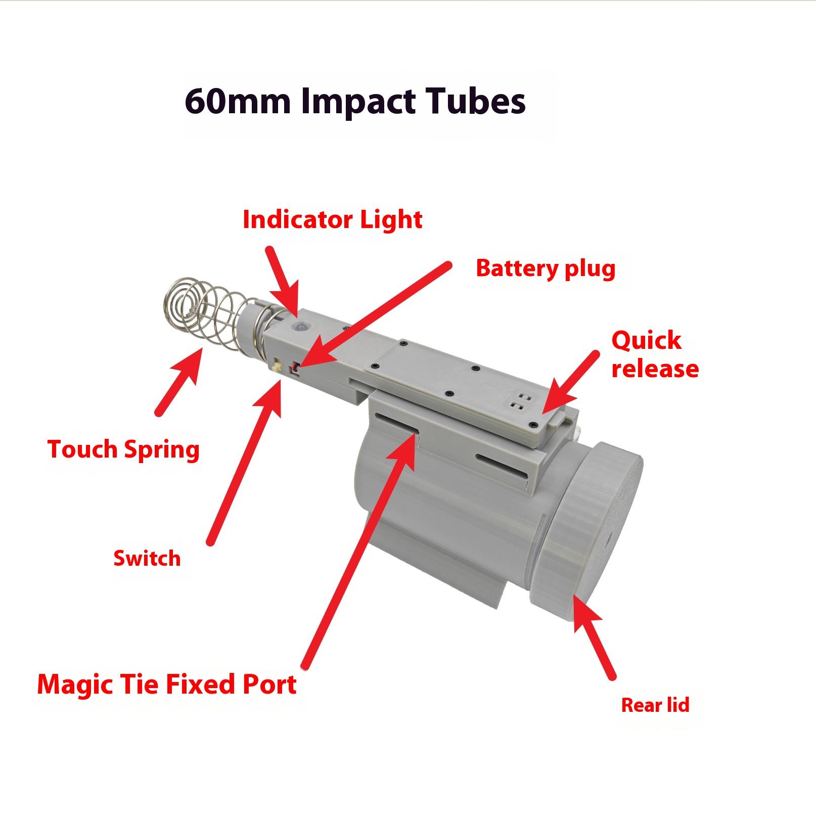 60 touchez le cylindre de déclenchement