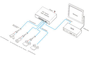 Porta RJ45 4*10/100/1000M + 2*10/100/1000M + porta ottica SFP 1*1000M, interruttore POE non gestito 250 metro funzione VLAN a lunga distanza - Product Image 5
