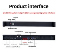 Ordinateur de contrôle industriel monté en rack Core I9 1U, station de travail avec carte graphique dédiée VGA, DDR4 8 Go-64 Go de RAM, 256 Go-2 To de disque dur