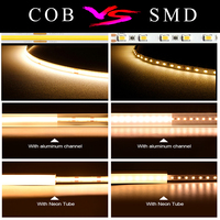 Bande lumineuse LED COB 480 LED/m 24V 4000K IP20 sans points, flexible, pour éclairage linéaire intérieur de placards et armoires