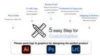 Vente en gros 2026 : Lampe boule de cristal 3D avec photo personnalisée, éclairage LED, cristal photo pour anniversaire et décoration intérieure, pour cadeaux