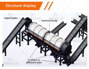 Criba Rotatoria Industrial Multiusos, Criba de Tambor Mecánica Tipo Canal para Reciclaje de Residuos Sólidos y Plástico, con Certificación CE - Product Image 3