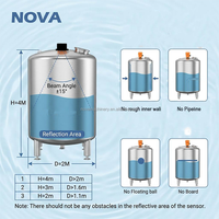 Panel Solar NOVA UL101RSP, Sensor de Nivel de Líquido con Indicador de Alta Precisión, Inalámbrico, WiFi, Aplicación Tuya Smartlife
