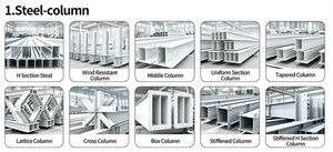 Estructura <span class=keywords><strong>de</strong></span> Acero <span class=keywords><strong>de</strong></span> Alta Calidad para Estadios <span class=keywords><strong>de</strong></span> Fútbol, Techo Prefabricado para Gradas, Fabricante Profesional OEM - Product Image 3