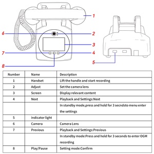 Cổ Điển Châu Âu trang trí video phước lành Máy quay đĩa trang trí video khách cuốn Sách điện thoại đám cưới âm thanh ghi âm tin nhắn cuốn sách - Product Image 6