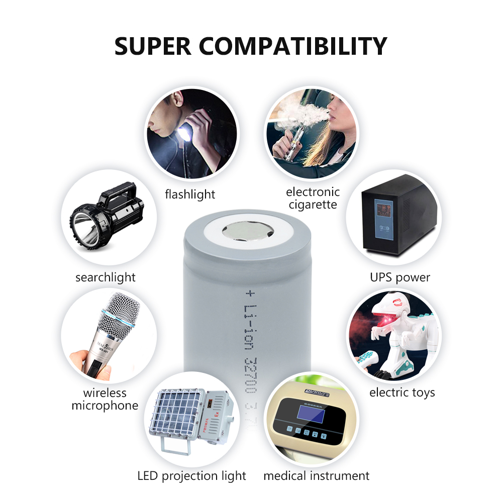 LiFePO4 Lithium Battery 3.7V 2000mah 2200mah 2600mah 3000mah OEM Battery 18650 3600mah Li-ion Rechargeable Battery Cell