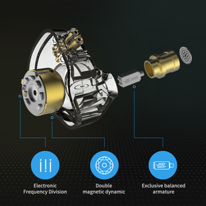 <span class=keywords><strong>KZ</strong></span> ZSN Pro หูฟังโลหะ1BA + 1DD,เทคโนโลยีไฮบริด HIFI เบสหูฟังสำหรับเล่นกีฬาตัดเสียงรบกวน - Product Image 5