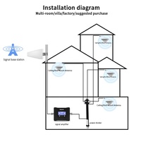 Source de haute qualité fabrication ventes directes répartiteur de puissance RF diviseur de puissance 4way 698-2700MHz avec connecteur N