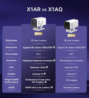Hotack Vente en gros X1AR Projecteur de cinéma maison Full Hd Smart Android 14 Projecteur vidéo Mini projecteur portable