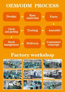 Bán buôn tùy chỉnh y-chân dây thép không gỉ LED chiếu sáng phần cứng cáp treo bộ dụng cụ cho bảng điều khiển LED treo - Product Image 4