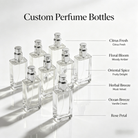Eau de Parfum Personnalisée Source Directe – Notes Fruitées Haut de Gamme Multi-parfums, Longue Durée, Capacité Réglable, Diversifiée