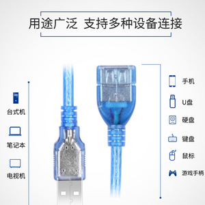 Cable de extensión Wodexin Usb 2,0 macho a hembra, 0,3m-10m, núcleo de cobre puro, azul transparente con blindaje para ratón de ordenador - Product Image 5