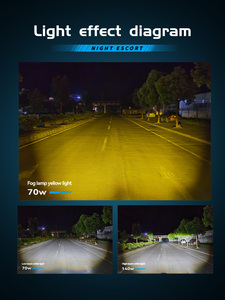 Kép lái xe đèn pha & đèn sương mù hệ thống chiếu sáng <span class=keywords><strong>LED</strong></span> Spotlight IP67 phụ kiện xe máy không thấm nước - Product Image 4