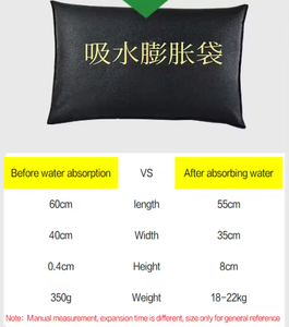 Sacs <span class=keywords><strong>de</strong></span> <span class=keywords><strong>sable</strong></span> <span class=keywords><strong>anti</strong></span>-<span class=keywords><strong>inondation</strong></span> haute performance en gros pour le Texas - Product Image 6