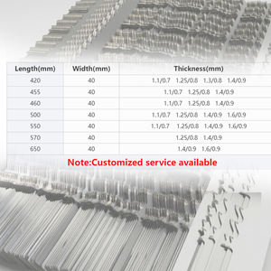 Lame de scie à cadre multi-dents, outil de menuiserie personnalisé, fournisseur en gros, scie à cadre pour la découpe du bois - Product Image 5