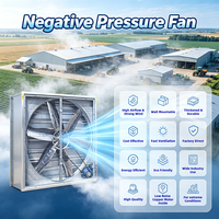Ventilateur mural à faible bruit avec moteur en cuivre pur, à pression négative, à haut débit d'air, pour une ventilation rapide et un refroidissement en environnement difficiles