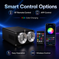Kit d'éclairage de plafond étoilé à fibre optique PMMA 45W à double port, moteur lumineux LED RGB avec contrôle par application