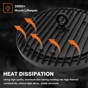 Nhà máy trực tiếp 100W, 150W, 200W-Cửa hàng sàn, nhà kho và nhà máy xây dựng Đèn Chiếu Sáng, Đèn Led công nghiệp - Product Image 4