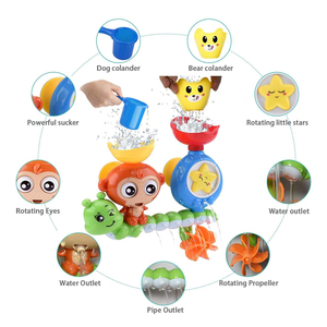 Ensemble <span class=keywords><strong>de</strong></span> jouets aquatiques rotatifs pour baignoire pour enfants, adorable singe pulvérisateur, moulin à vent étoile, compagnon <span class=keywords><strong>de</strong></span> <span class=keywords><strong>bain</strong></span> pour bébés <span class=keywords><strong>de</strong></span> <span class=keywords><strong>18</strong></span> <span class=keywords><strong>mois</strong></span> et plus - Product Image 3