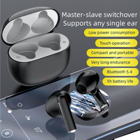Écouteurs TWS semi intra-auriculaires à prix réduit avec son Hi-Fi 5.4, étanchéité IPX4 et indicateur LED – Offre spéciale