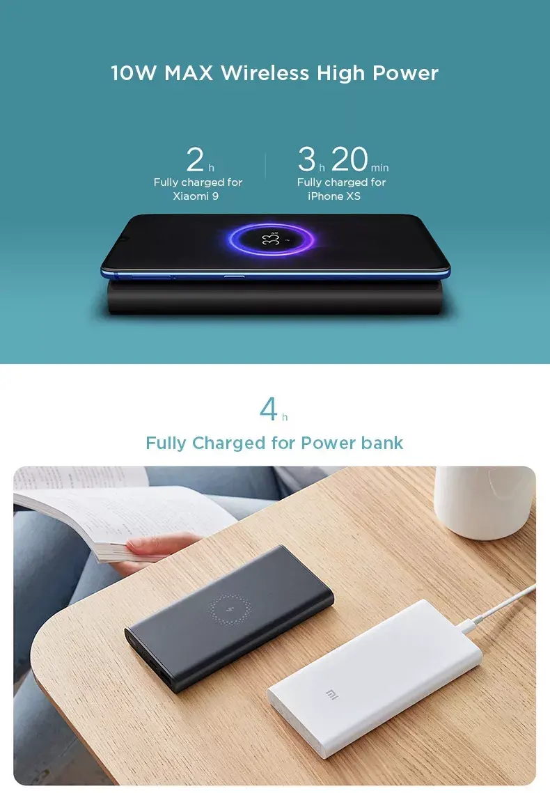 Xiaomi Power Bank 10000mah Fast Charging Wireless