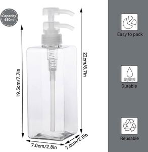 ขวดสบู่ใสทรงเหลี่ยม PETG ขนาด 150 มล. พร้อมหัวปั๊ม/หัวฉีดแบบเติมได้ ขวดเปล่า สีตามสั่ง พิมพ์ลายซิลค์สกรีน - Product Image 3