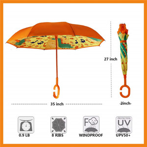 Dimanche Straight-Style Enfants <span class=keywords><strong>Parapluie</strong></span> <span class=keywords><strong>Licorne</strong></span> Imprimé Coloré Pongé Matériel pour Sl Étudiants Adultes Cadre En Métal - Product Image 2