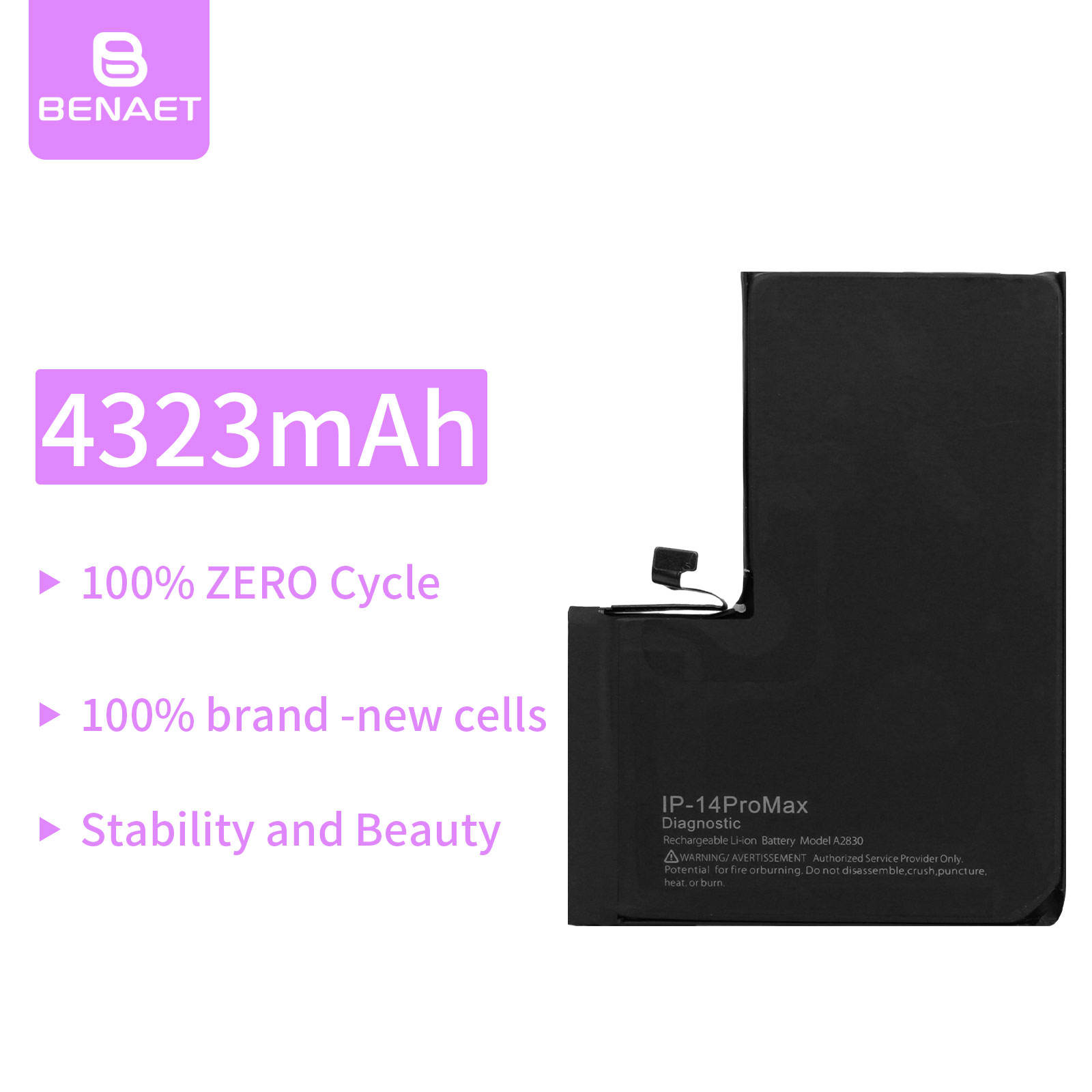 สำหรับ iPhone 14 Pro Max