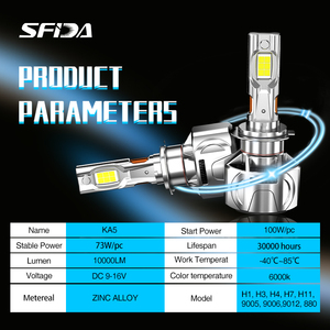 Phares <span class=keywords><strong>LED</strong></span> SFIDA H4 KA5 100W 6000K Haute Luminosité <span class=keywords><strong>Ampoules</strong></span> de Remplacement pour Voiture avec Boîte d'Emballage Personnalisée - Product Image 2