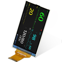 Layar LCD TFT IPS 3.0 Inci 360x640 Resolusi Tinggi Antarmuka Mipi Modul Panel Layar Mendukung Kustomisasi Guangdong