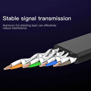0.5m 1m 3m 5m 15m Ethernet <b>Cable</b> Cat7 <b>Rj45</b> Network Ethernet Patch Cord Lan Cat7 <b>Cable</b> - Product Image 5