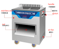 Machine à découper la viande fraîche