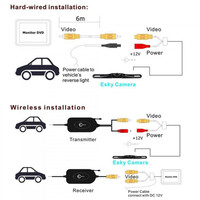Émetteur-récepteur vidéo RCA sans fil 2.4G pour caméra de recul de voiture, moniteur LCD DVD de parc, écran de caméra de recul
