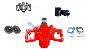 TY18027 वायवीय हाथ में ड्रिल हाथ पकड़ा भूविज्ञान और अन्वेषण ड्रिलिंग रिग पानी के नीचे ड्रिलिंग गतिविधियों में इस्तेमाल किया - Product Image 4