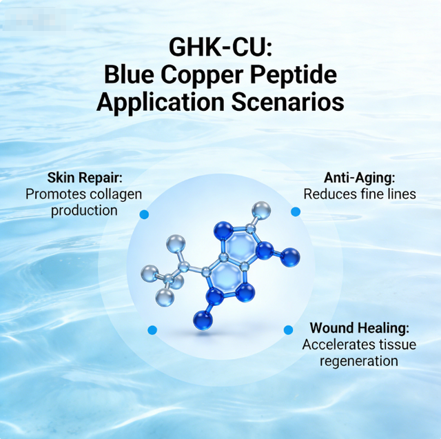 ghk-cu promotes collagen production #ghkcu function Stimulates * 💙 Improves skin firmness and elasticity * free skincare ingredients ghk cu study Epigenetic mechanisms