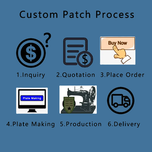 Corporate Uniform <b>Patches</b> Custom Embroidered Square for Employee Jackets Team Caps Hospitality Staff - Product Image 3