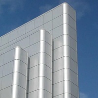 2025 recién llegado Shandong Linyi precio fábrica 4x8 ACP ACM hoja Alucobond Exterior paneles compuestos de aluminio paneles de revestimiento de pared