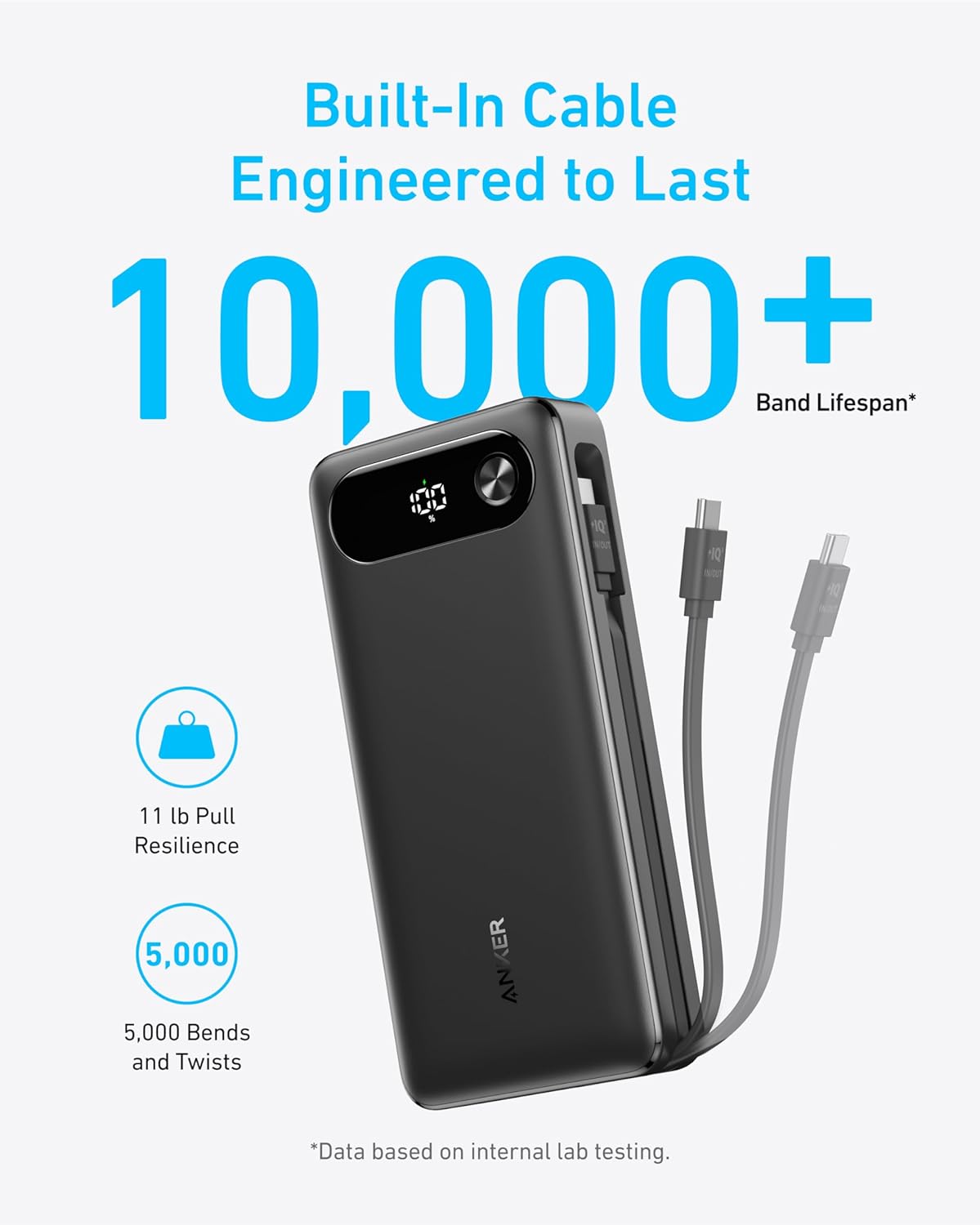 スマホアクセサリー Anker Power Bank 20000mAh 87W USB-C Anker Power Bank (20000mAh, 87W, Built-In USB-C ケーブル