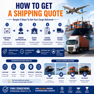 Agent <span class=keywords><strong>de</strong></span> <span class=keywords><strong>transport</strong></span> <span class=keywords><strong>routier</strong></span> économique et sûr <span class=keywords><strong>de</strong></span> la Chine vers les Pays-Bas, service <span class=keywords><strong>de</strong></span> ramassage à domicile, <span class=keywords><strong>entreprise</strong></span> <span class=keywords><strong>de</strong></span> fret ferroviaire, <span class=keywords><strong>transport</strong></span> <span class=keywords><strong>de</strong></span> <span class=keywords><strong>marchandises</strong></span> - Product Image 2