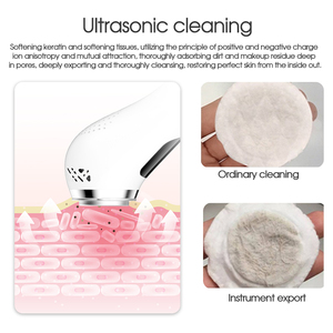Multifunktionales Straffendes Schönheitsgerät mit Wärme- und Kältefunktion USB-Handgerät zur Halsstraffung und Massage für Salon-Hautpflegewerkzeuge - Product Image 6