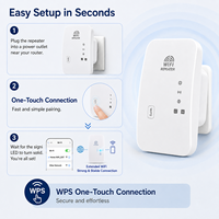 300Mbps Wireless WiFi Repeater 2.4G Range Extender With LAN Port WPS Signal Booster EU US Plug