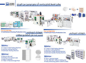 Máquina Automática para Servilletas de Papel, Cuatro Plataformas, de Alta Velocidad - Product Image 3