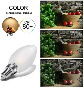 ETL PSE SAA FCC Dimmable 110V 220V 12V 24V 36V C35 E12 E14 E27 E26 C35 Led Filament Bulb - Product Image 6